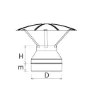 PSLXYKS - Capuchon parapluie