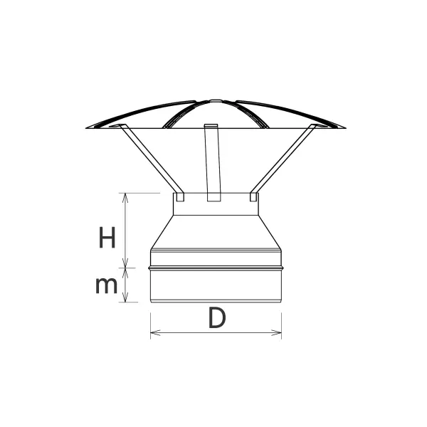 SLXYKS - Rain Cap