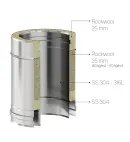 DW - Conduit de cheminée Double paroi inox
