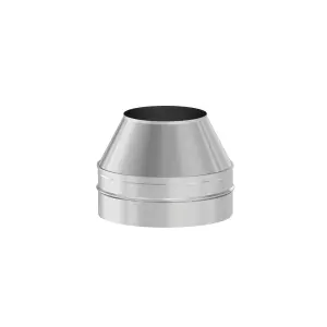 SLXKS - Capac conic